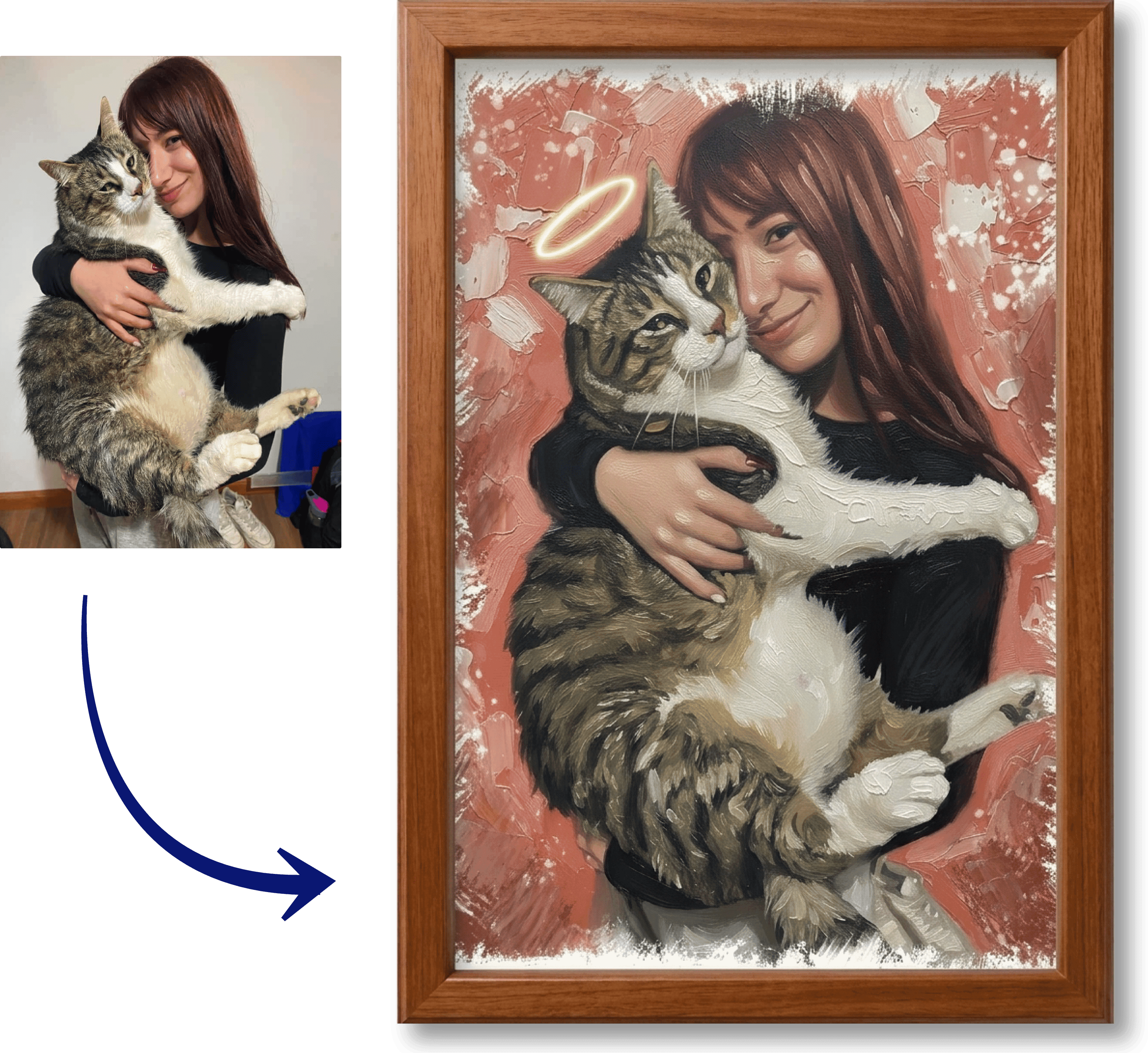 Retrato Personalizado 1